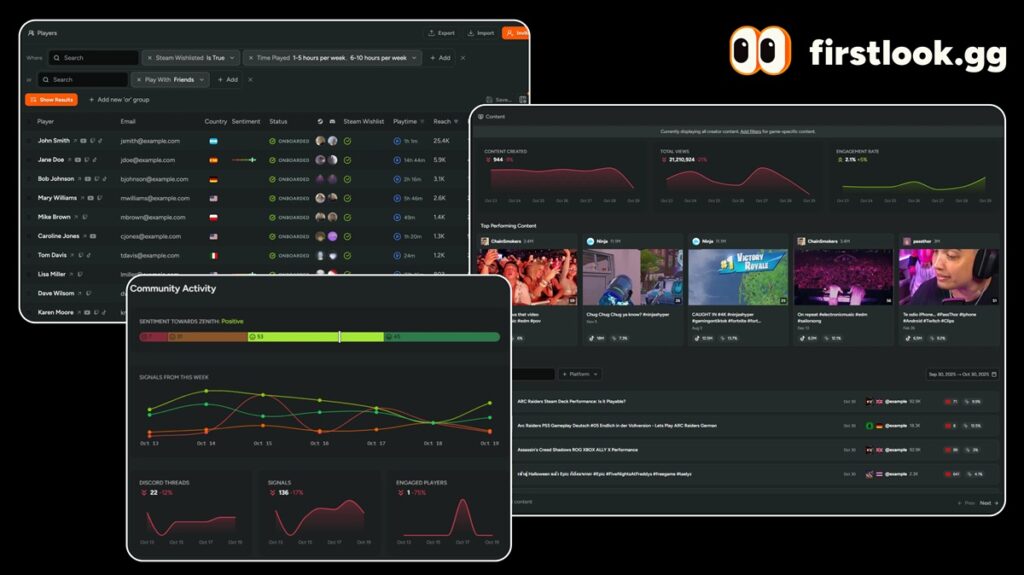 Sega Partners with FirstLook to Revolutionize Playtesting and Player Engagement Across Its Gaming Portfolio